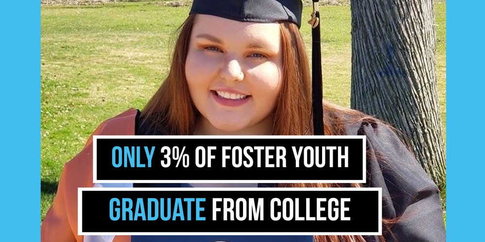 Foster Youth College Graduation Rates